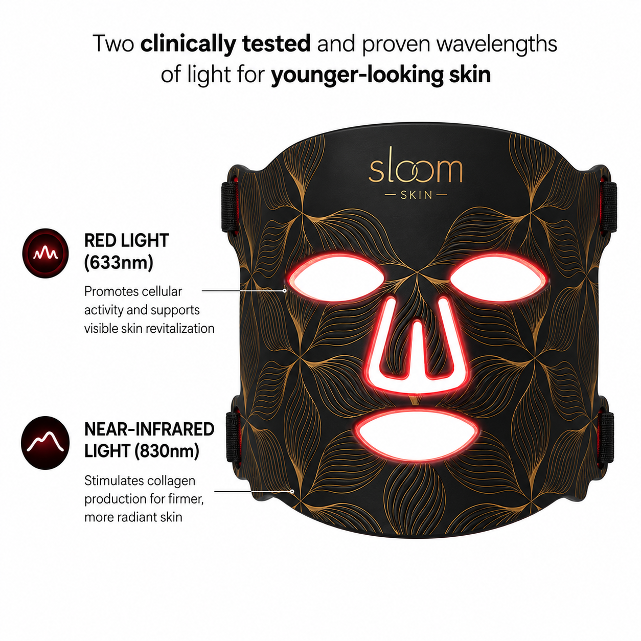 Sloom Skin | Pro LED Red Light Therapy Mask