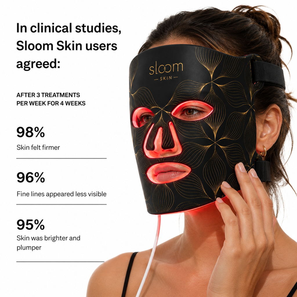 Sloom Skin | Pro LED Red Light Therapy Mask