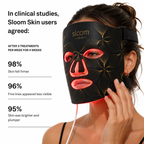 Sloom Skin | Pro LED Red Light Therapy Mask